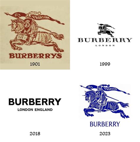 burberry brand about|who owns burberry brand.